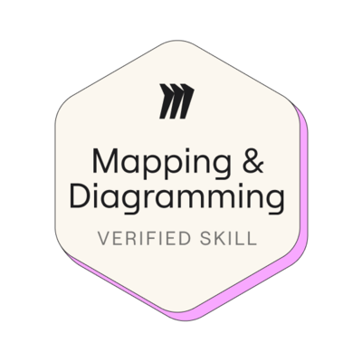 Mapping & diagramming